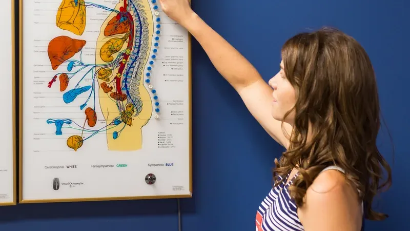 Inside Full Circle Health